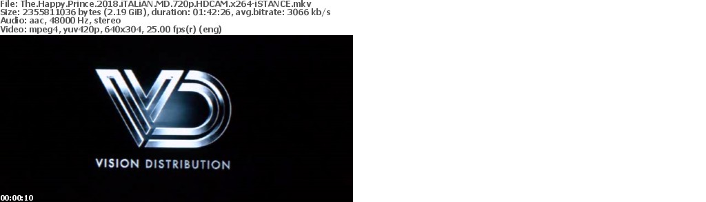 The Happy Prince 2018 iTALiAN MD 720p HDCAM x264-iSTANCE The Happy Prince 2018 iTALiAN MD 720p HDCAM x264-iSTANCE