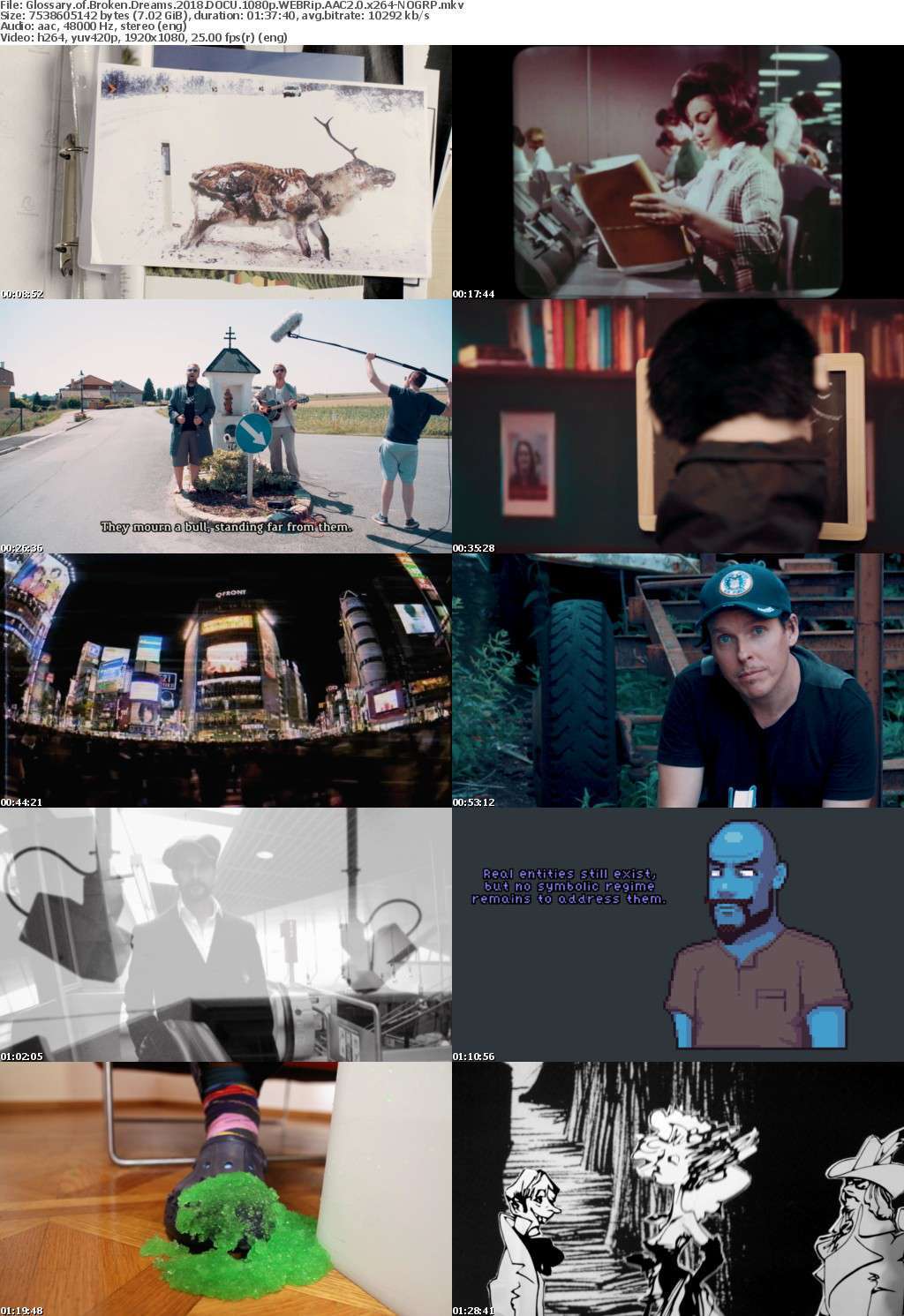 Glossary of Broken Dreams 2018 DOCU 1080p WEBRip AAC2 0 x264-NOGRP Glossary of Broken Dreams 2018 DOCU 1080p WEBRip AAC2 0 x264-NOGRP