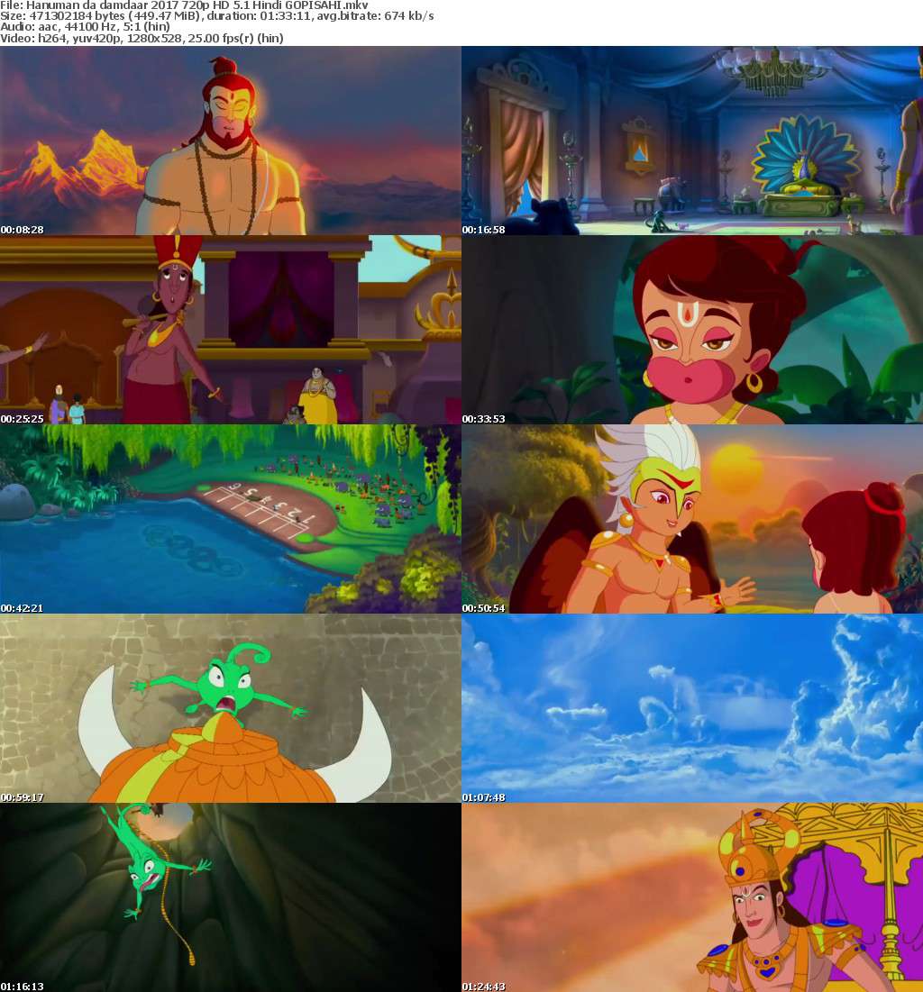 Hanuman da damdaar 2017 720p HD 5 1 Hindi GOPISAHI Hanuman da damdaar 2017 720p HD 5 1 Hindi GOPISAHI