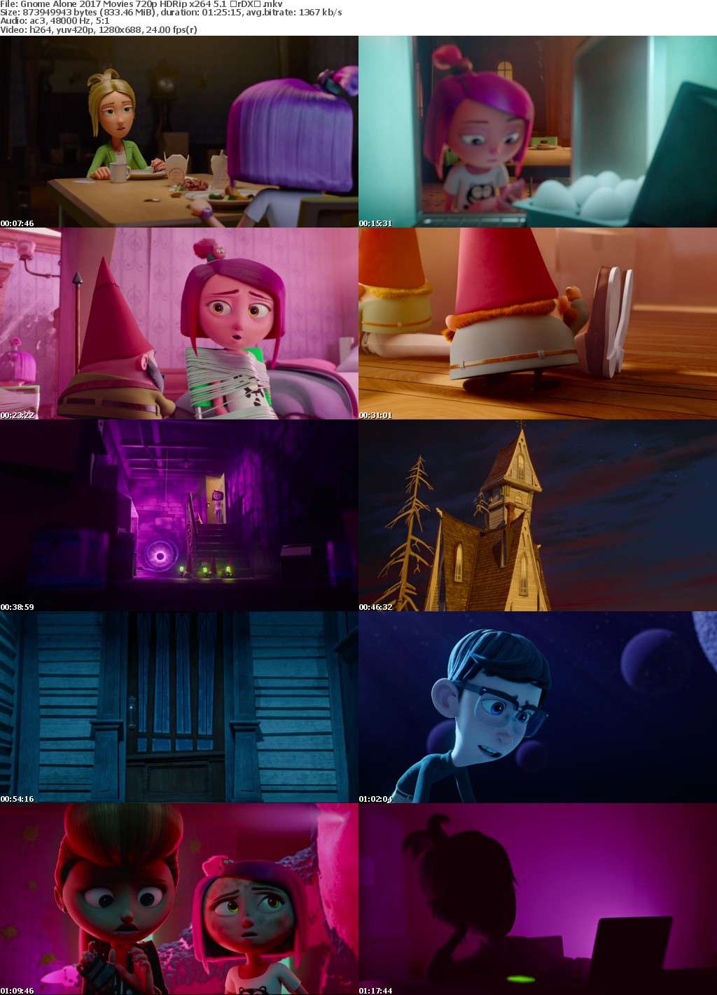 Gnome Alone 2017 Movies 720p HDRip x264 5 1 with Sample Gnome Alone 2017 Movies 720p HDRip x264 5 1 with Sample