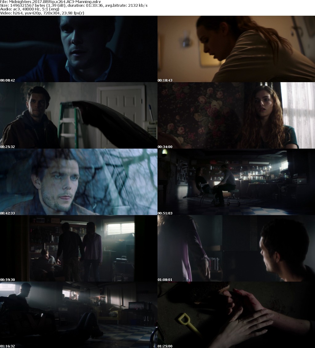 Midnighters 2017 BRRip x264 AC3-Manning Midnighters 2017 BRRip x264 AC3-Manning