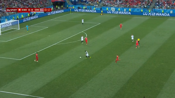 FIFA World Cup 2018 Group E Switzerland Vs Costa Rica HDTV x264-PLUTONiUM FIFA World Cup 2018 Group E Switzerland Vs Costa Rica HDTV x264-PLUTONiUM