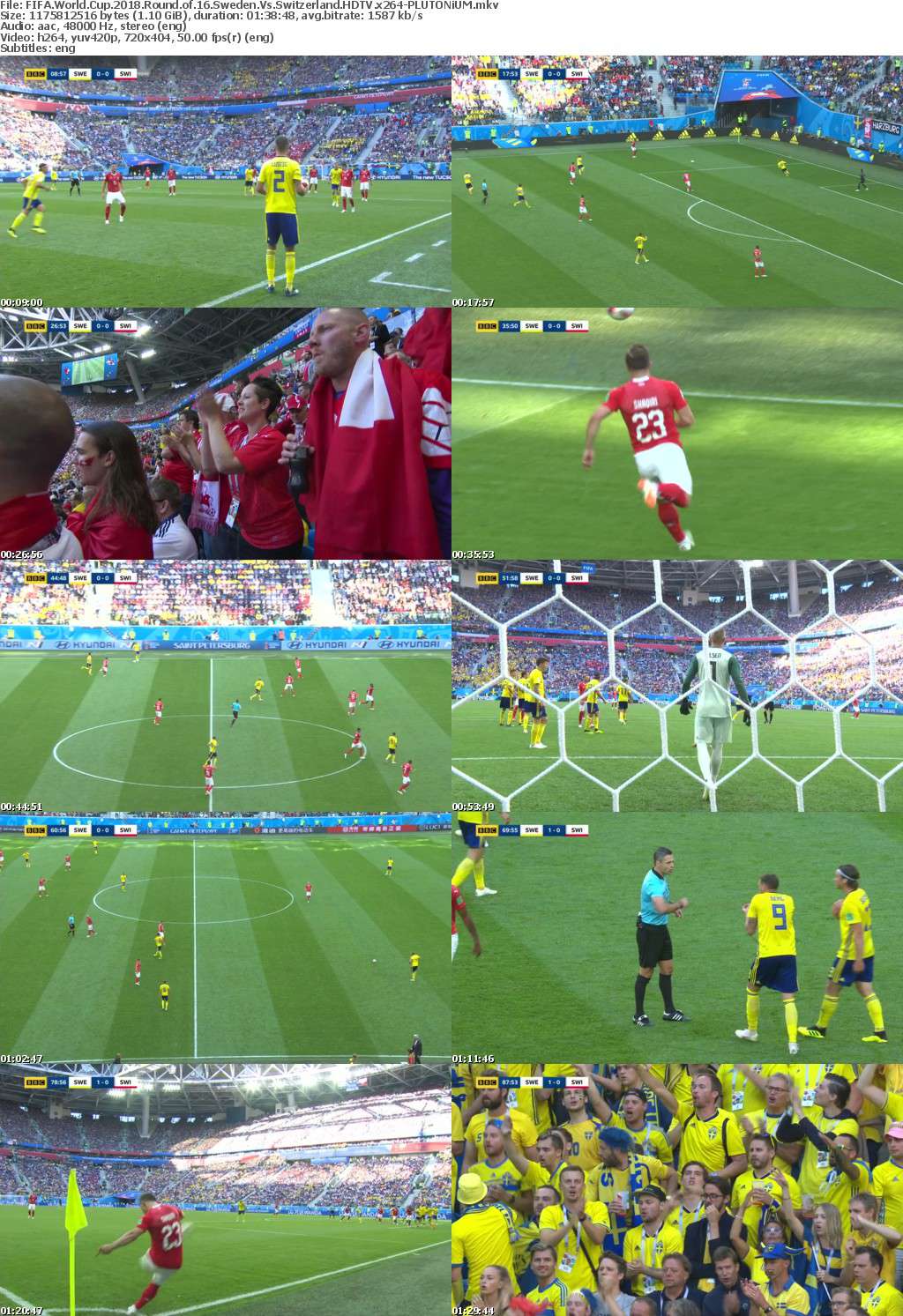 FIFA World Cup 2018 Round of 16 Sweden Vs Switzerland HDTV x264-PLUTONiUM FIFA World Cup 2018 Round of 16 Sweden Vs Switzerland HDTV x264-PLUTONiUM