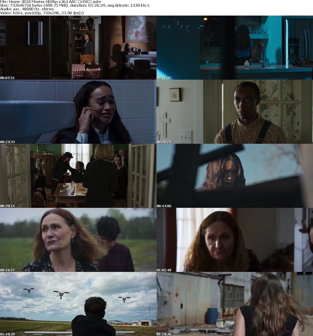Hover 2018 Movies HDRip x264 AAC with Sample Hover 2018 Movies HDRip x264 AAC with Sample