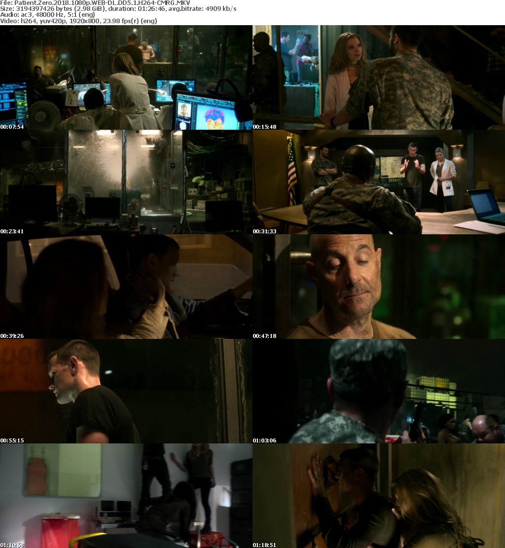 Patient Zero (2018) 1080p WEB-DL DD5.1 H264-CMRG