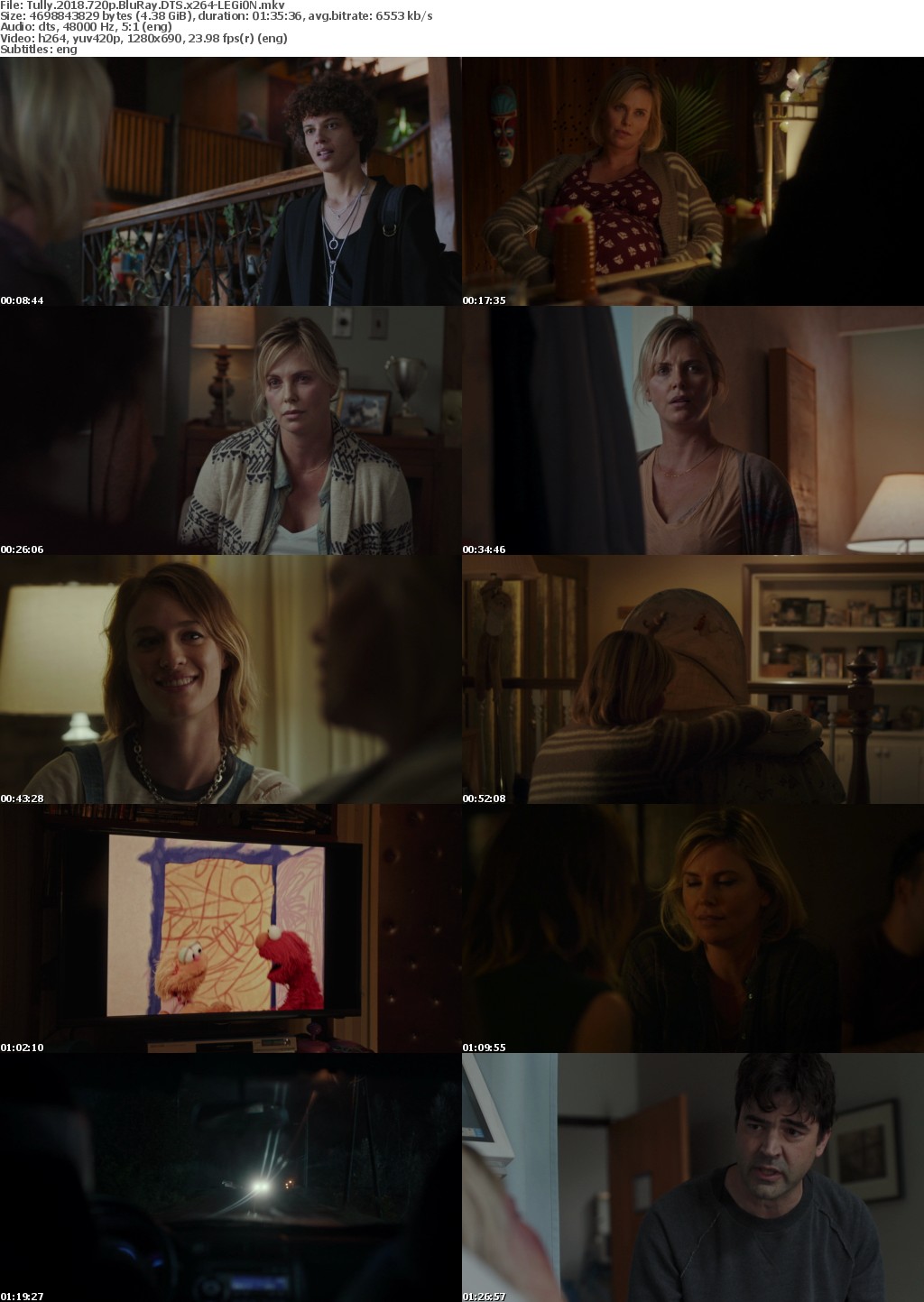 Tully (2018) 720p BluRay DTS x264-LEGi0N