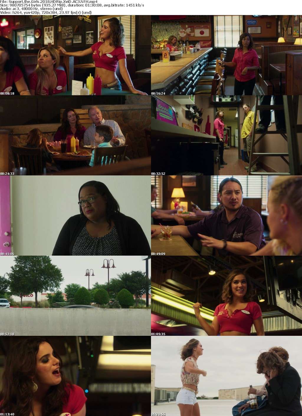 Support the Girls (2018) HDRip XviD AC3 NFH