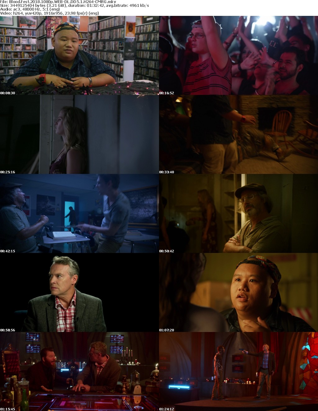 Blood Fest (2018) 1080p WEB-DL DD5.1 H264-CMRG