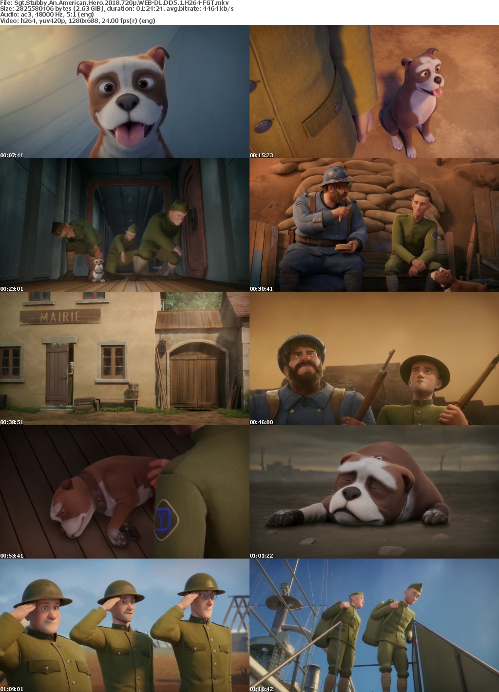 Sgt Stubby An American Hero (2018) 720p WEB-DL DD5.1 H264-FGT