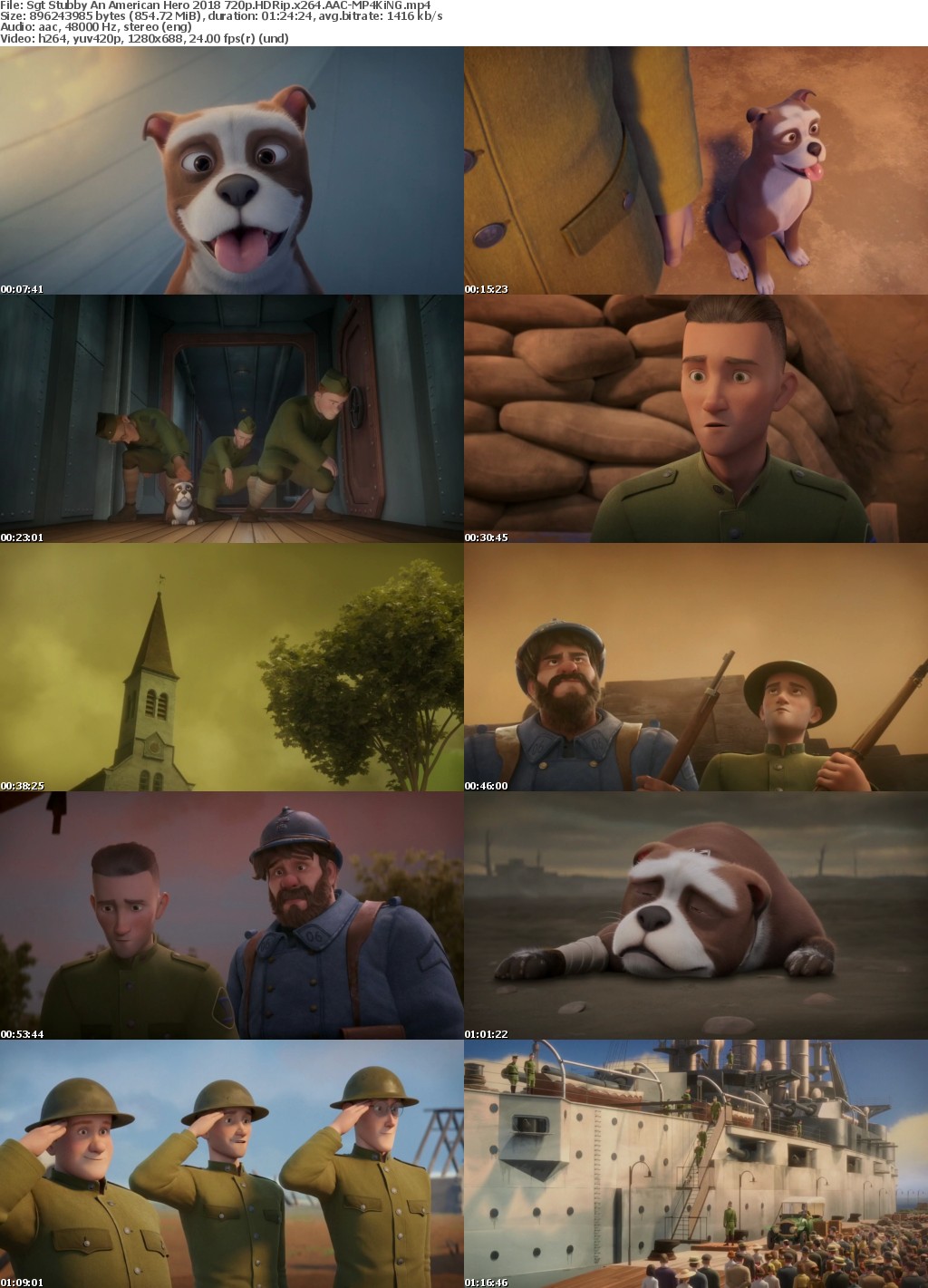 Sgt Stubby An American Hero (2018) 720p HDRip x264 AAC-MP4KiNG