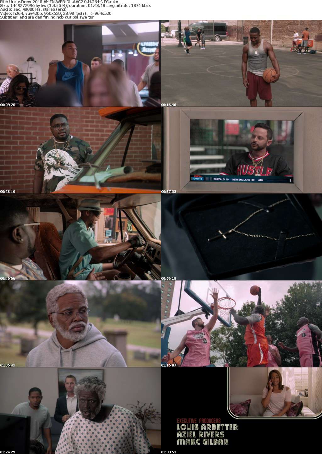 Uncle Drew 2018 AMZN WEB-DL AAC2 0 H 264-NTG Uncle Drew 2018 AMZN WEB-DL AAC2 0 H 264-NTG