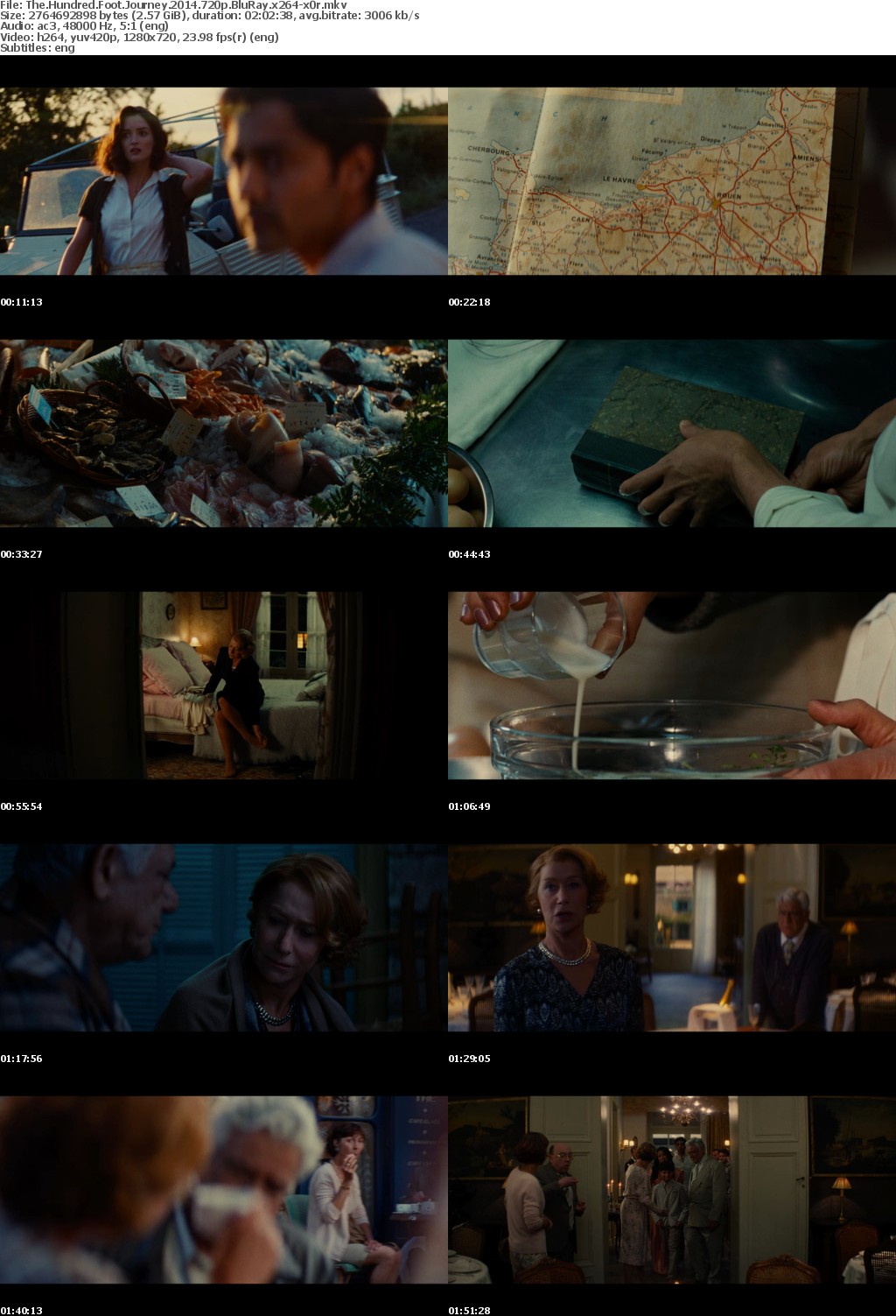 The Hundred Foot Journey 2014 720p BluRay x264-x0r The Hundred Foot Journey 2014 720p BluRay x264-x0r