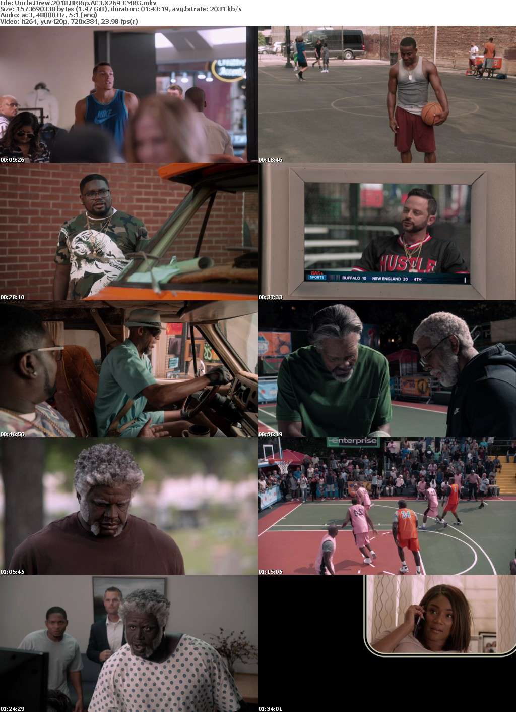 Uncle Drew (2018) BRRip AC3 X264-CMRG