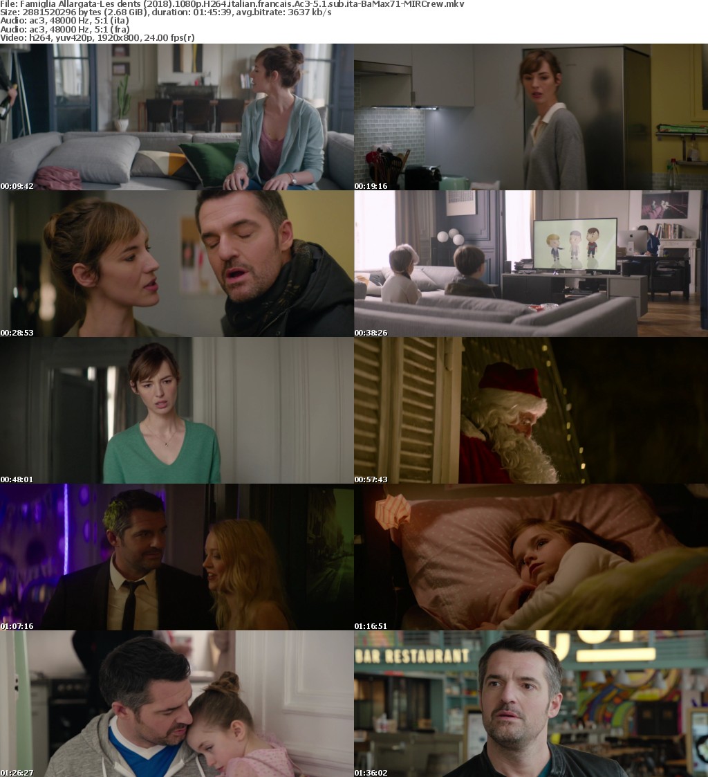 Famiglia Allargata-Les dents, pipi et au lit (2018) 1080p H264 italian francais Ac3-5 1 sub ita-BaMax71-MIRCrew Famiglia Allargata-Les dents, pipi et au lit (2018) 1080p H264 italian francais Ac3-5 1 sub ita-BaMax71-MIRCrew