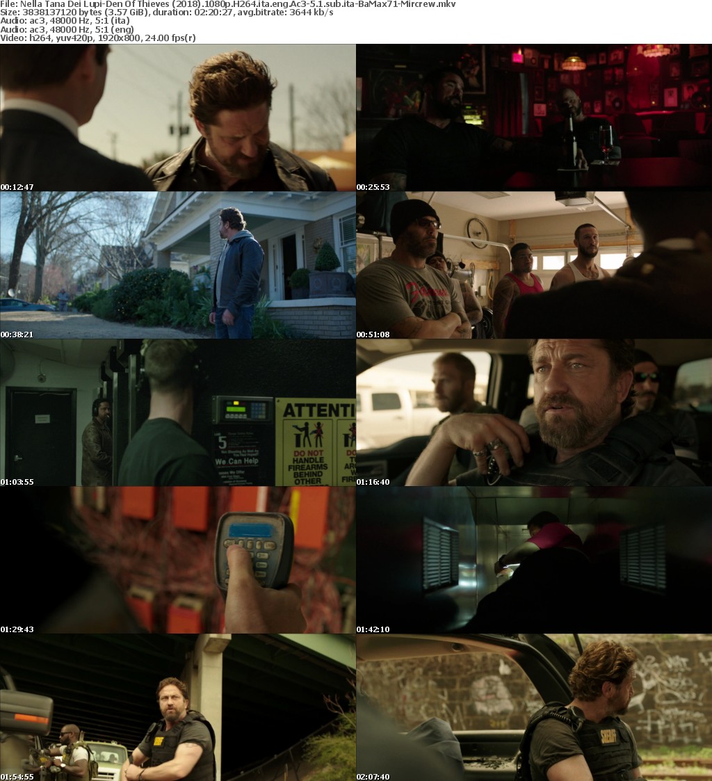 Den Of Thieves (2018) 1080p BRRip H264 [Ita+Eng] Ac3-5.1-Mircrew