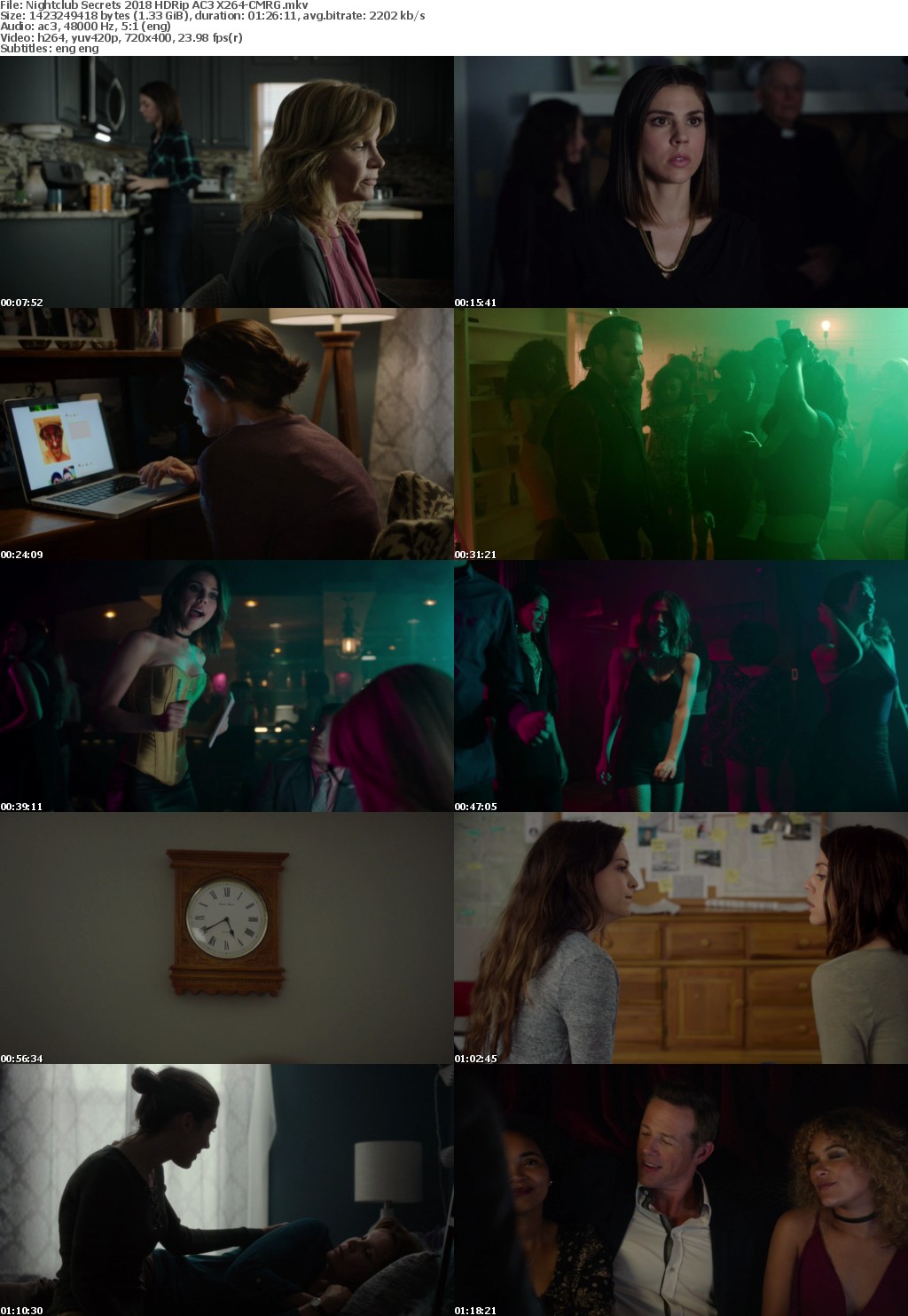 Nightclub Secrets (2018) HDRip AC3 X264-CMRG