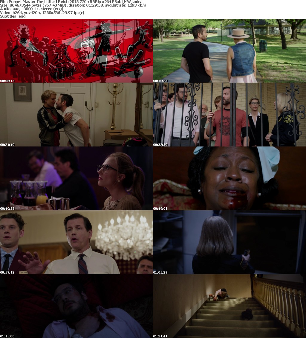 Puppet Master The Littlest Reich (2018) 720p BRRip x264 ESub MW