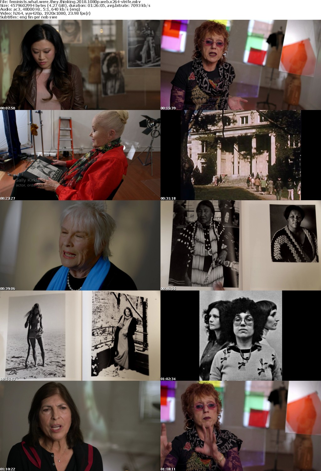 Feminists What Were They Thinking 2018 1080p WEB x264-STRiFE Feminists What Were They Thinking 2018 1080p WEB x264-STRiFE