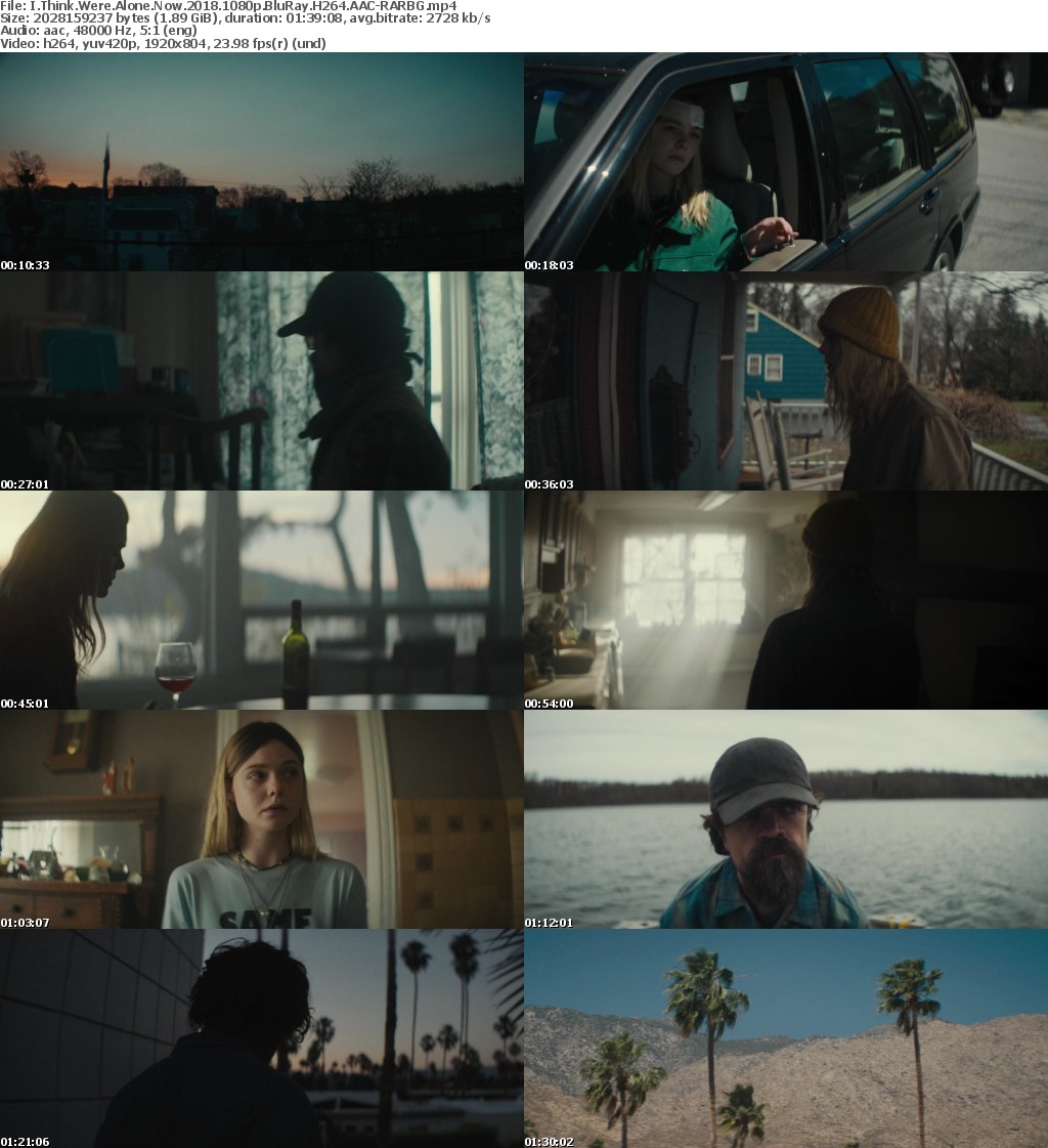 I Think Were Alone Now (2018) 1080p BluRay H264 AAC-RARBG