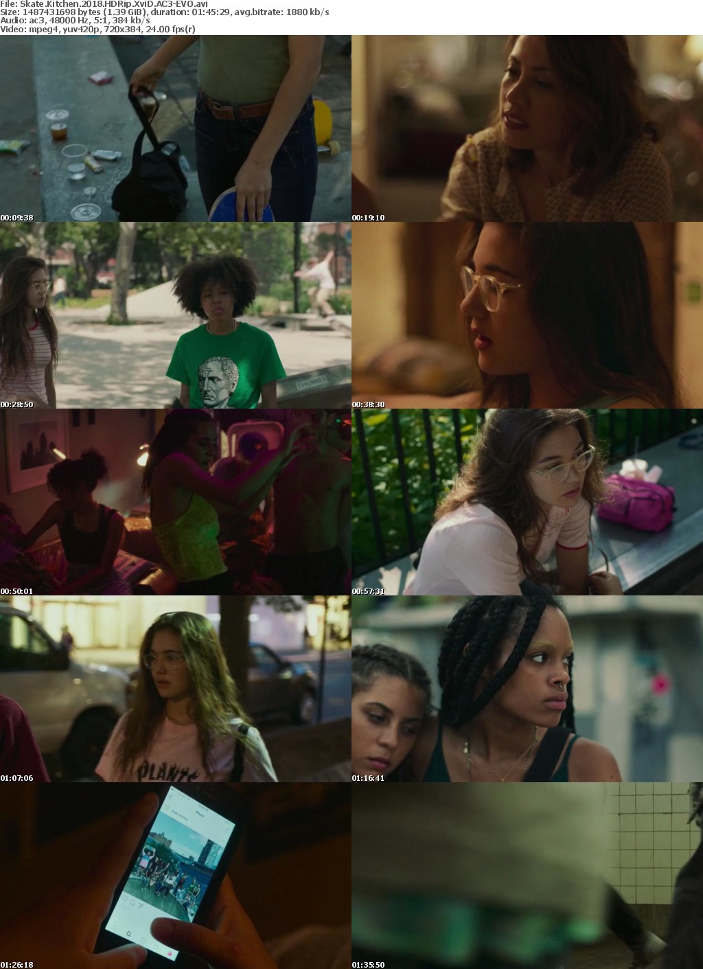 Skate Kitchen (2018) HDRip XviD AC3-EVO