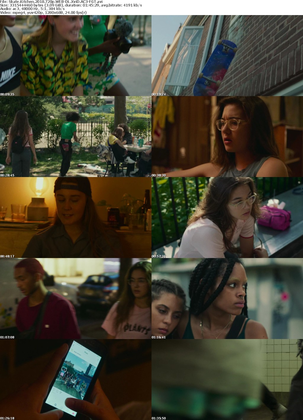 Skate Kitchen (2018) 720p WEB-DL XviD AC3-FGT