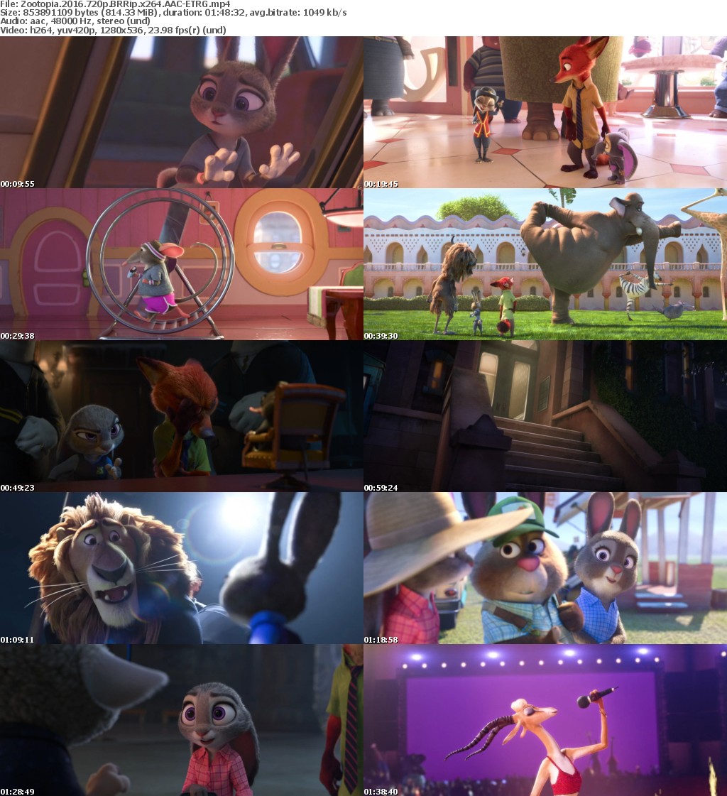 Zootopia (2016) 720p BRRip x264 AAC-ETRG