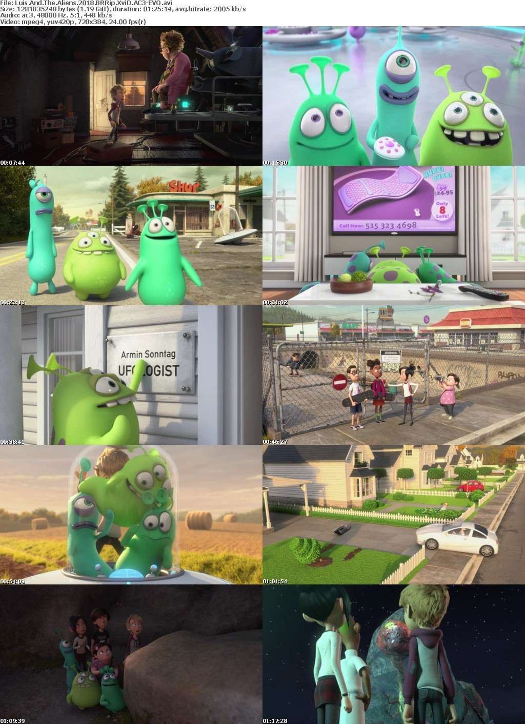 Luis And The Aliens (2018) BRRip XviD AC3-EVO