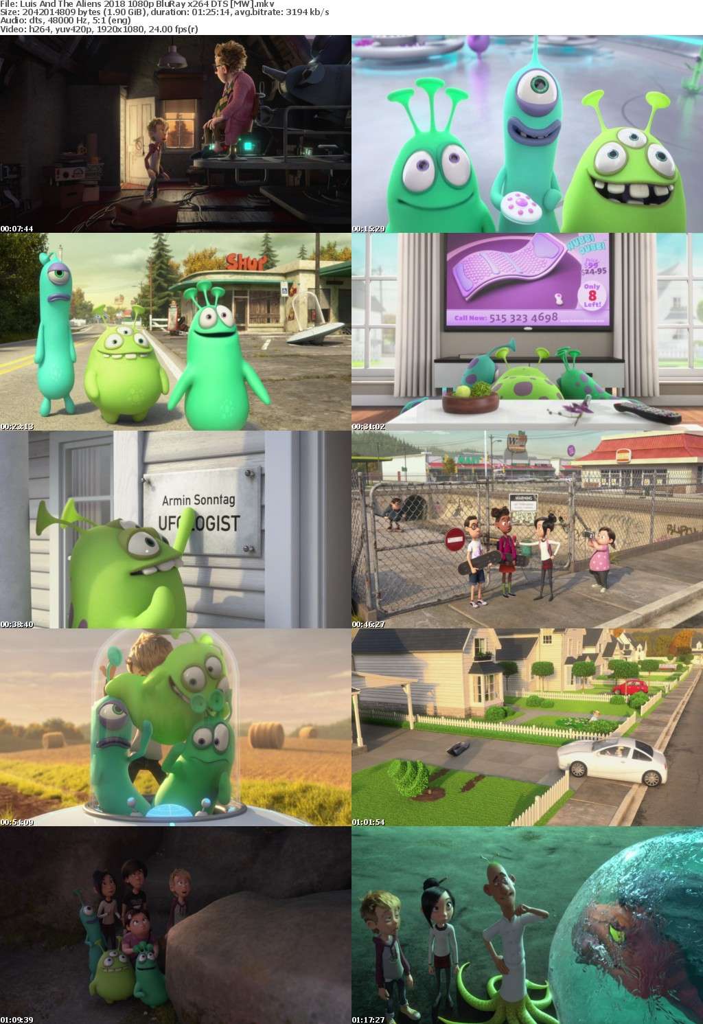 Luis And The Aliens (2018) 1080p BluRay x264 DTS MW