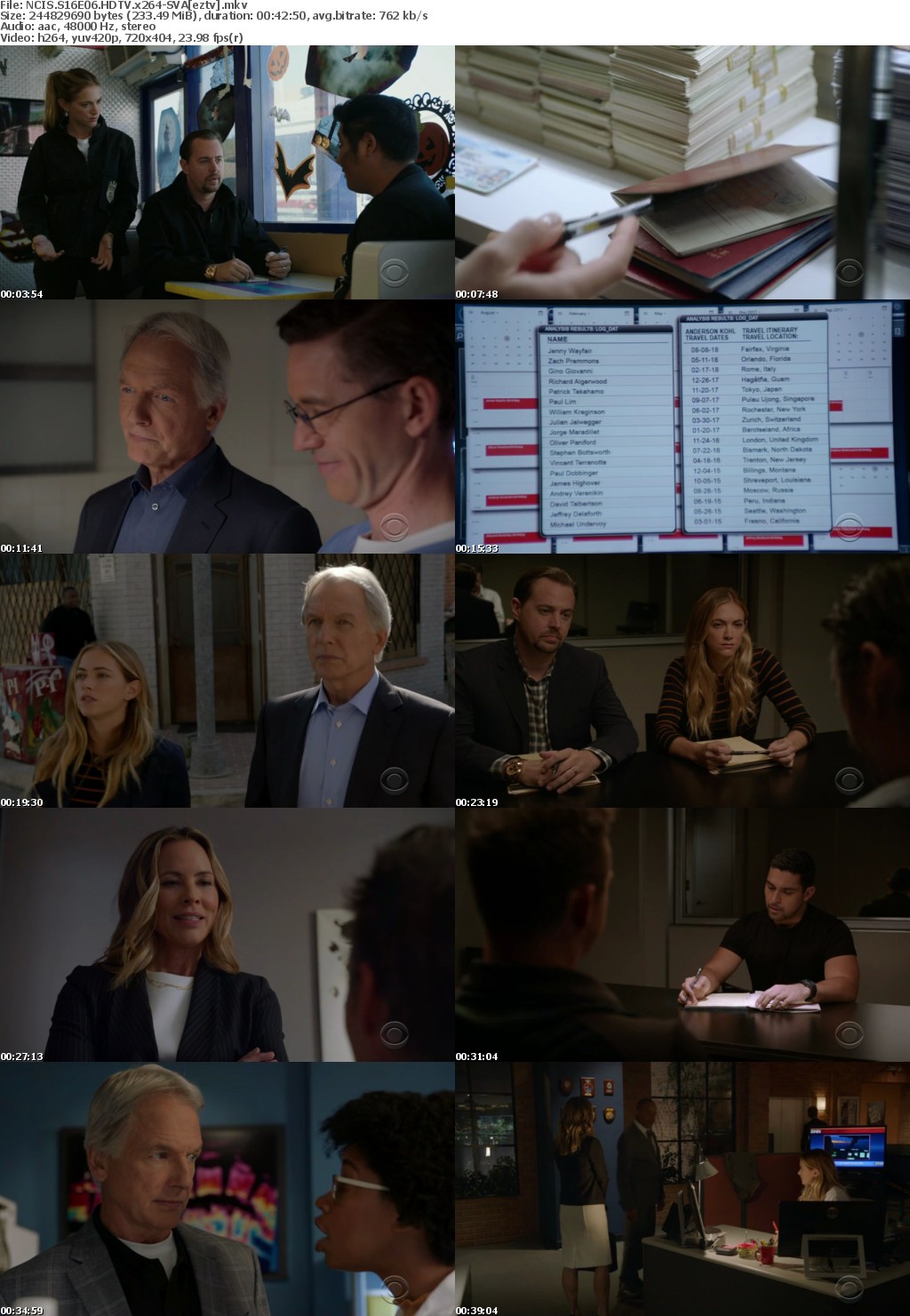 NCIS S16E06 HDTV x264-SVA