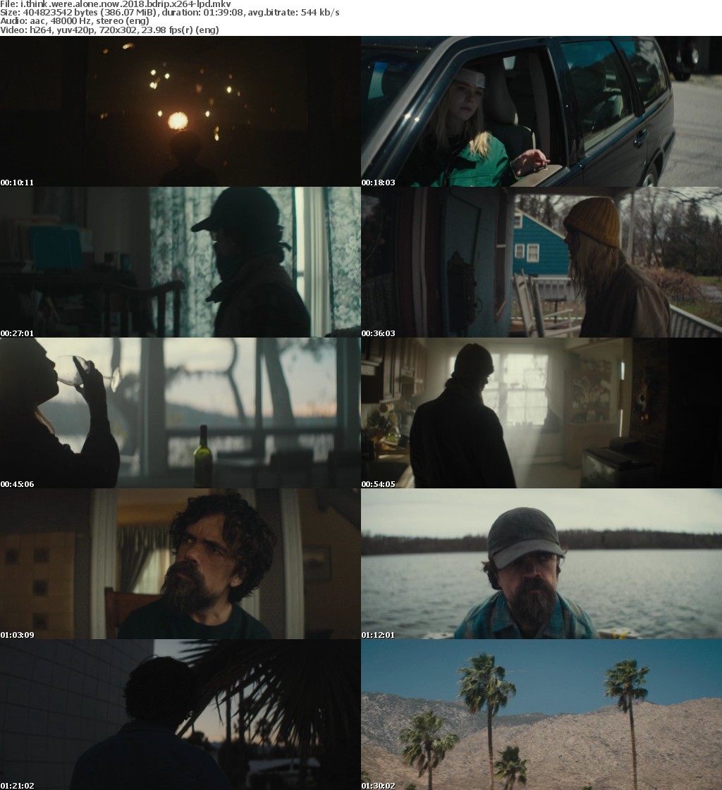 I Think Were Alone Now (2018) BDRip x264-LPD