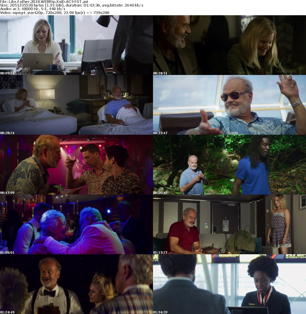 Like Father (2018) WEBRip XviD AC3-FGT