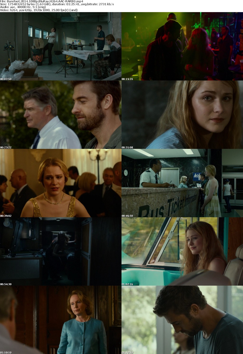 Barefoot (2014) 1080p BluRay H264 AAC-RARBG