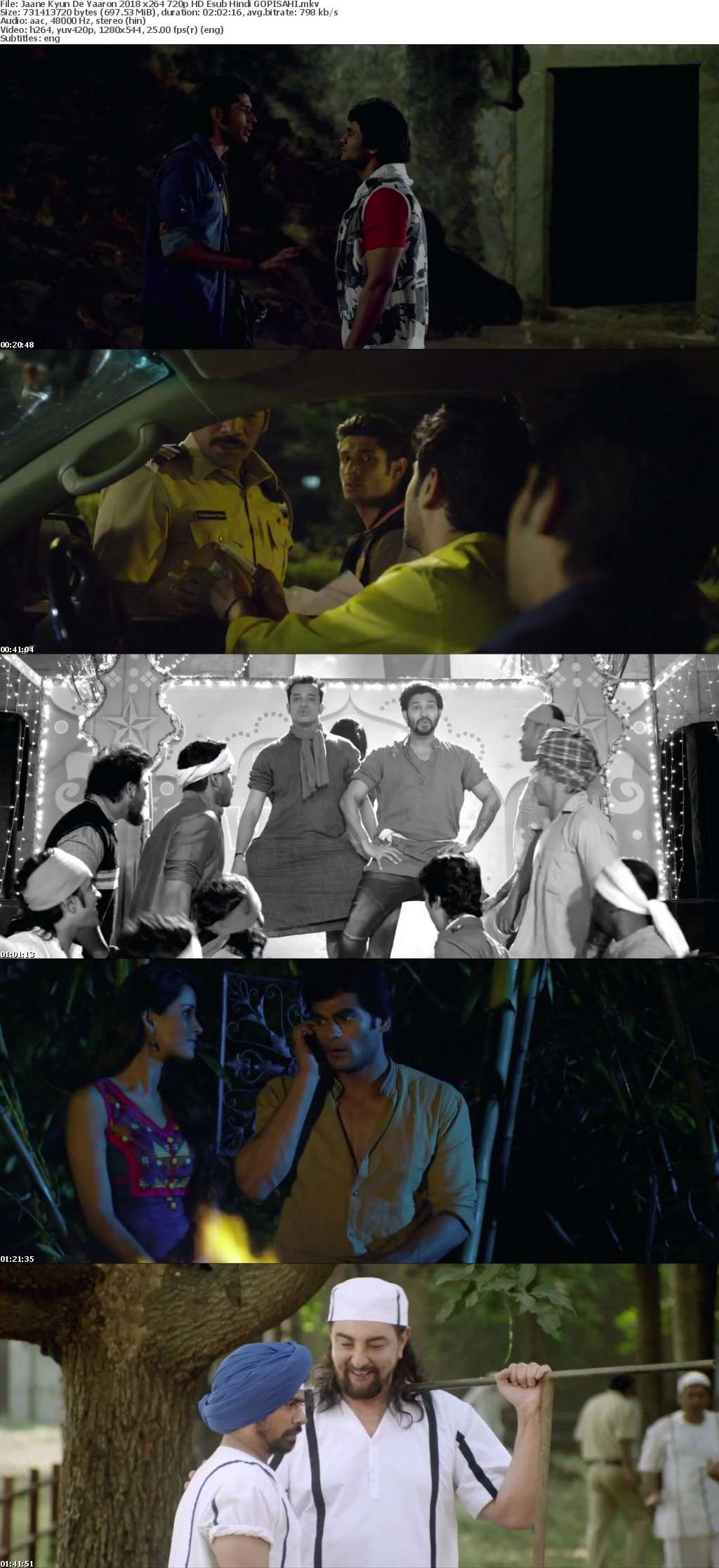 Jaane Kyun De Yaaron 2018 x264 720p HD Esub Hindi GOPISAHI Jaane Kyun De Yaaron 2018 x264 720p HD Esub Hindi GOPISAHI