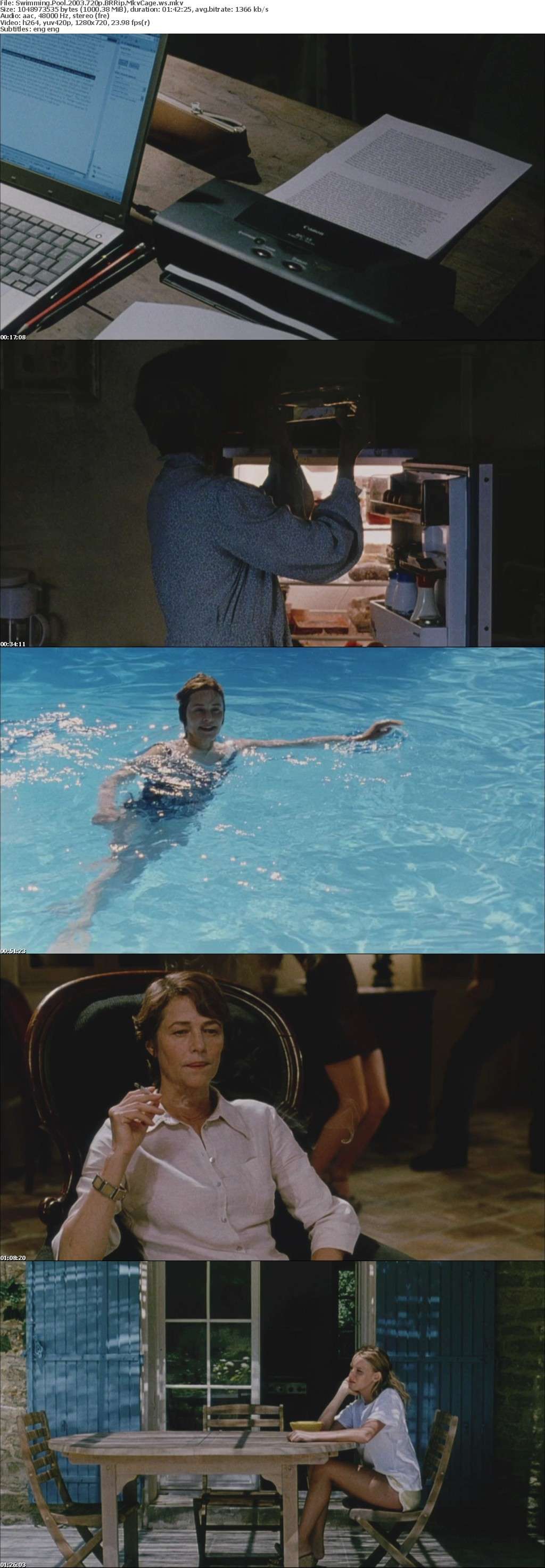 Swimming Pool 2003 720p BRRip MkvCage Swimming Pool 2003 720p BRRip MkvCage