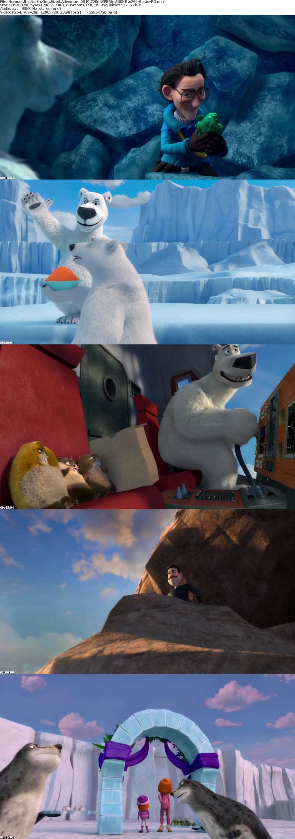 Norm of the North King Sized Adventure 2019 720p WEBRip 800MB x264-GalaxyRG Norm of the North King Sized Adventure 2019 720p WEBRip 800MB x264-GalaxyRG