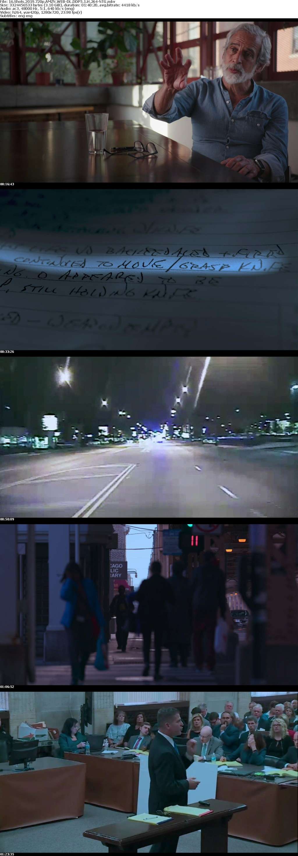 16 Shots 2019 720p AMZN WEBRip DDP5 1 x264-NTG 16 Shots 2019 720p AMZN WEBRip DDP5 1 x264-NTG