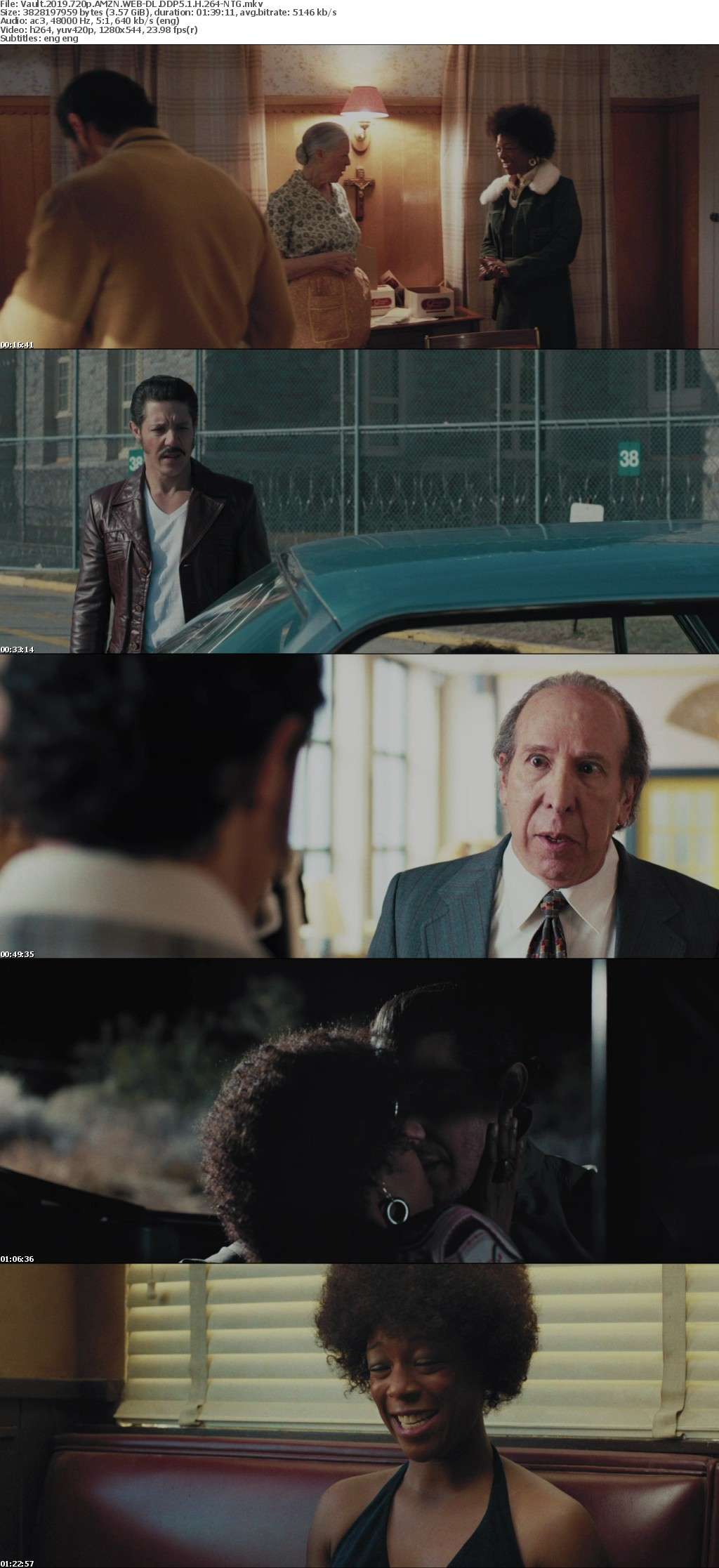 Vault 2019 720p AMZN WEBRip DDP5 1 x264-NTG Vault 2019 720p AMZN WEBRip DDP5 1 x264-NTG