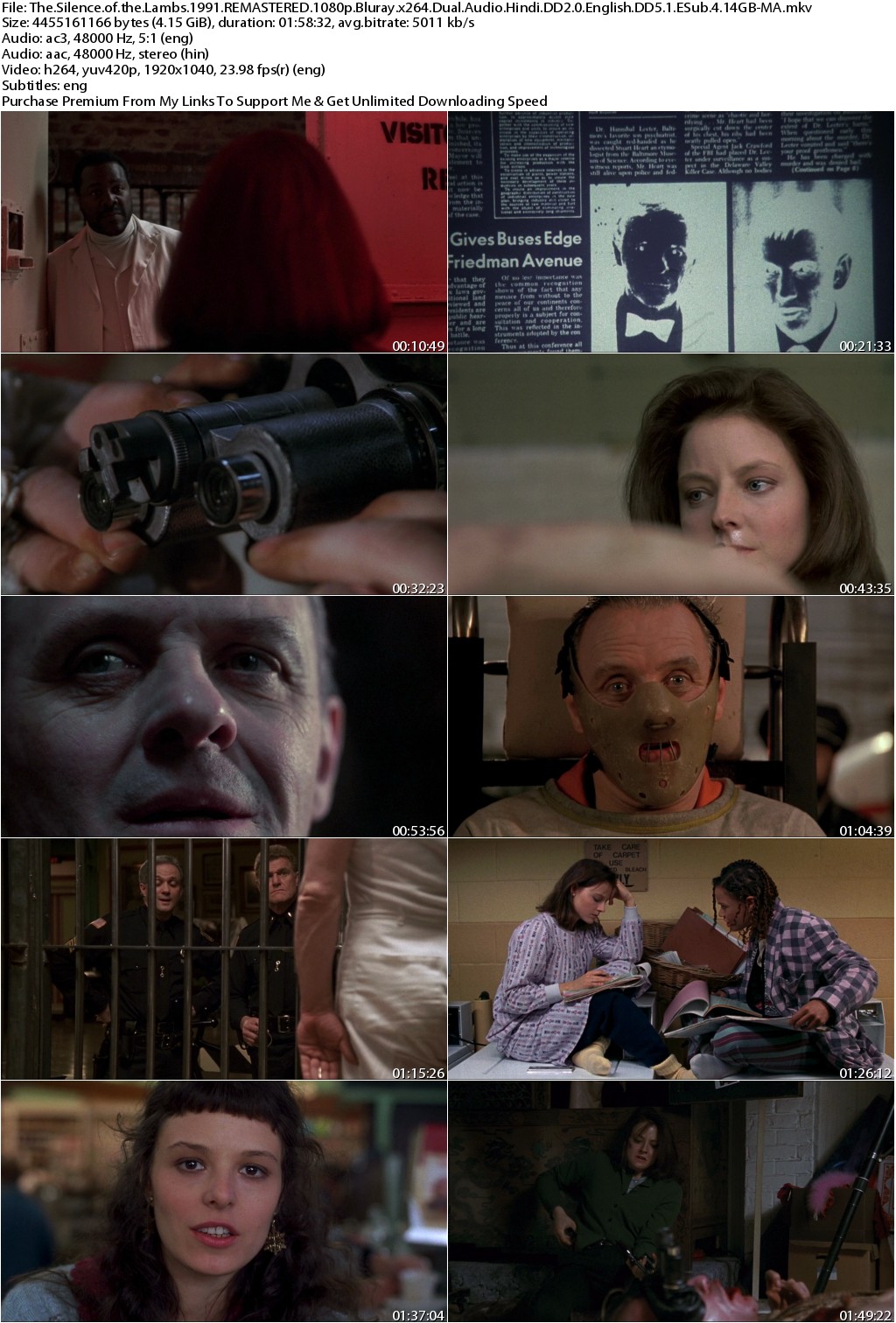The Silence of the Lambs (1991) REMASTERED 1080p Bluray x264 Dual Audio Hin...