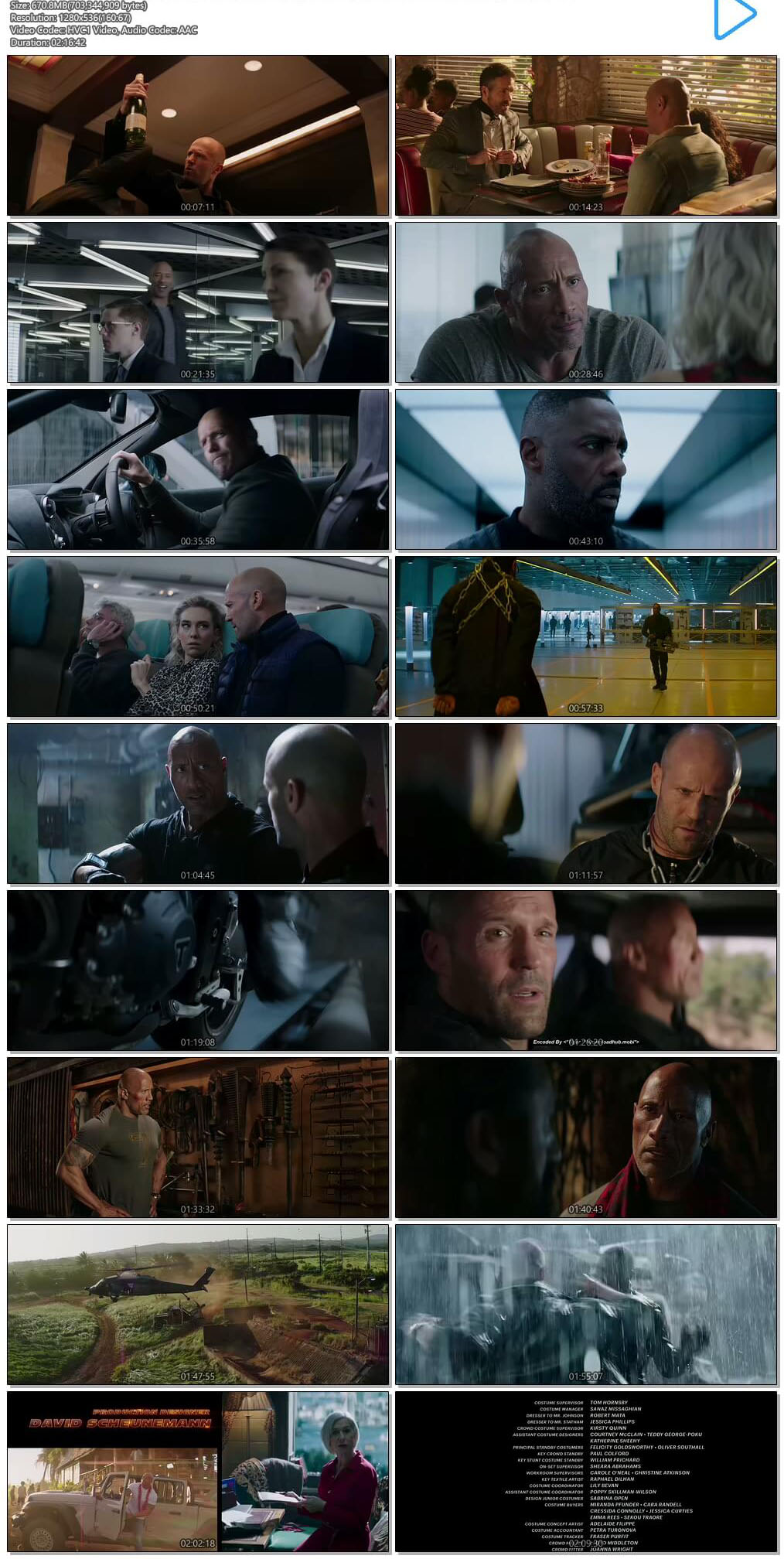 Fast and Furious Hobbs and Shaw (2019) 720p BRRip x265 HEVC Dual Audio Eng Hindi ORG-DLW