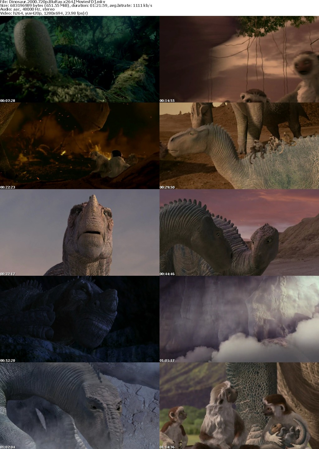 Dinosaur (2000) 720P Bluray X264 Moviesfd