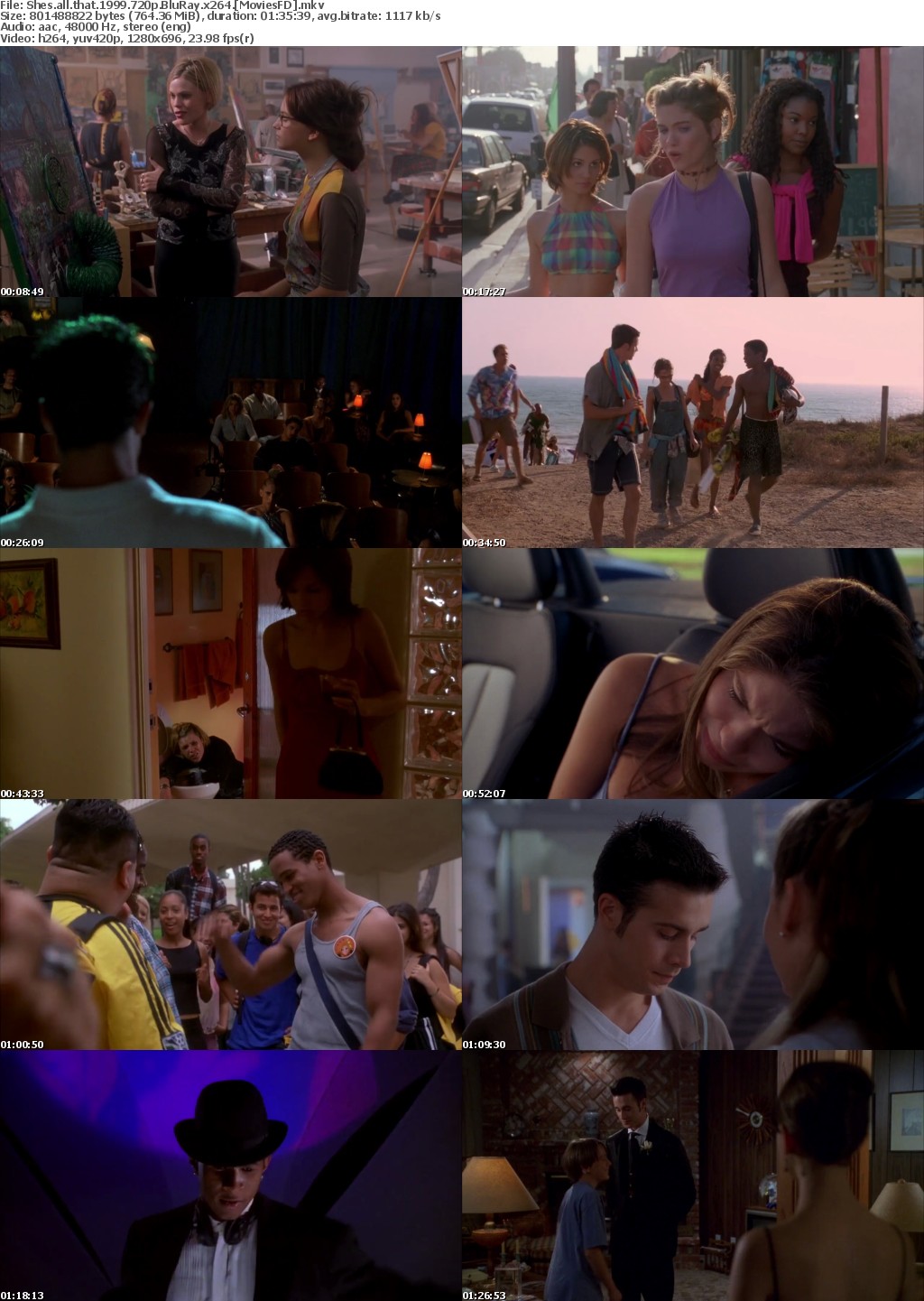 Shes All That (1999) 720P Bluray X264 Moviesfd