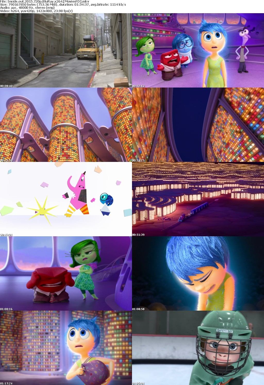 Inside Out (2015) 720p BluRay x264 - Moviesfd