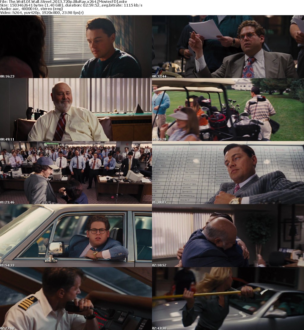 The Wolf of Wall Street (2013) 720p BluRay x264 - MoviesFD