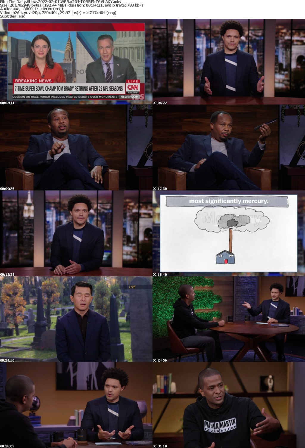 The Daily Show 2022-02-01 WEB x264-GALAXY