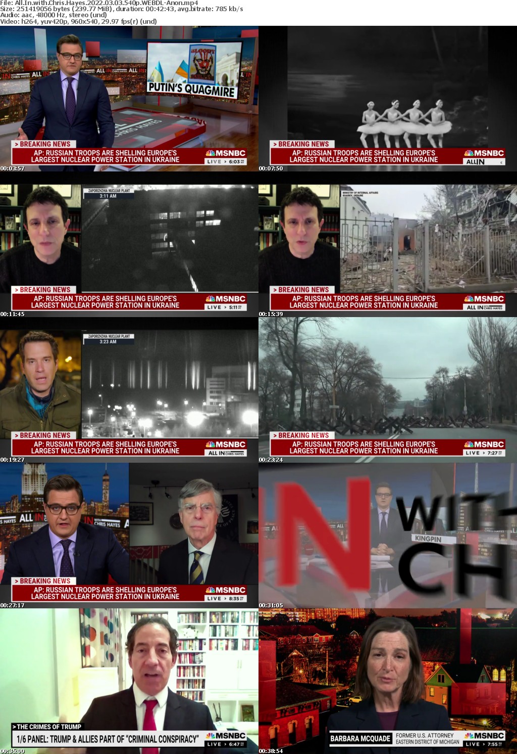 All In with Chris Hayes 2022 03 03 540p WEBDL-Anon