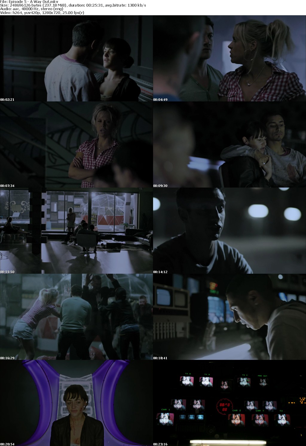 Dead Set Tv-Mini (2008) Season 1 BluRay x264 Jassy