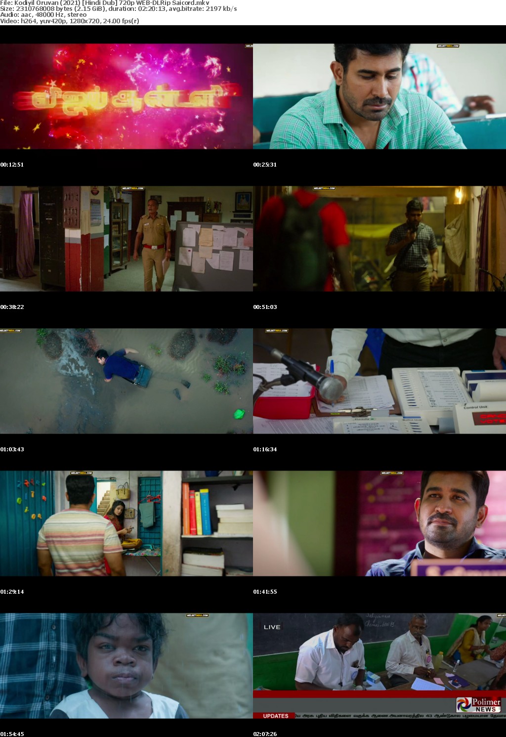 Kodiyil Oruvan (2021) Hindi Dub 720p WEB-DLRip Saicord