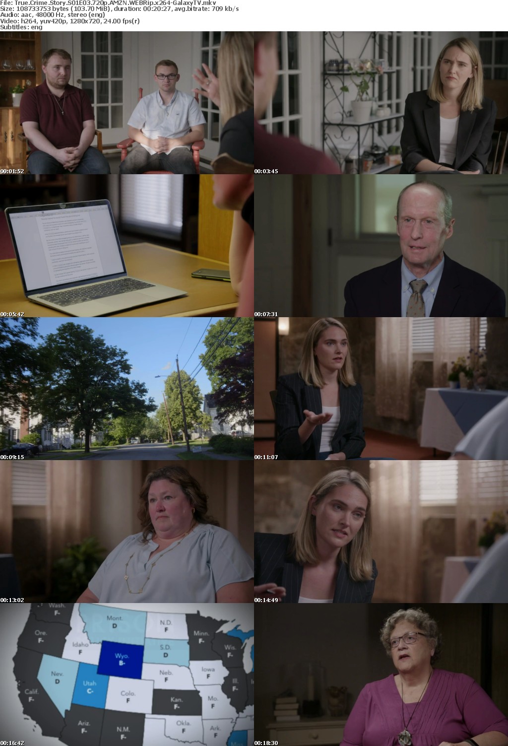 True Crime Story Indefensible S01 COMPLETE 720p AMZN WEBRip x264-GalaxyTV