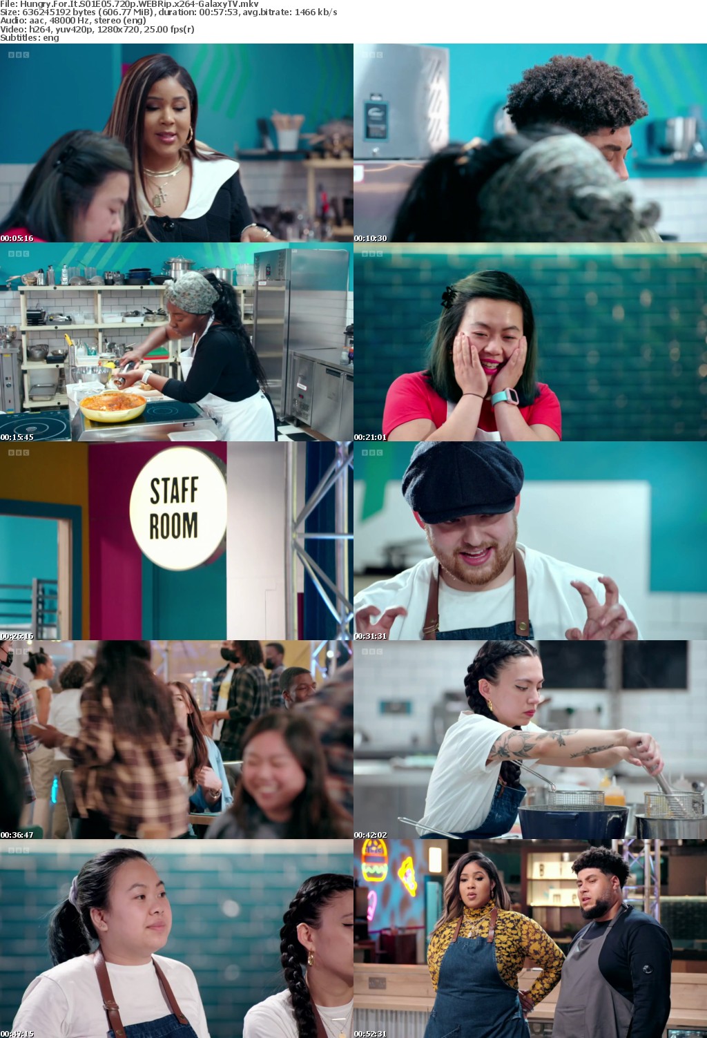Hungry For It S01 COMPLETE 720p WEBRip x264-GalaxyTV