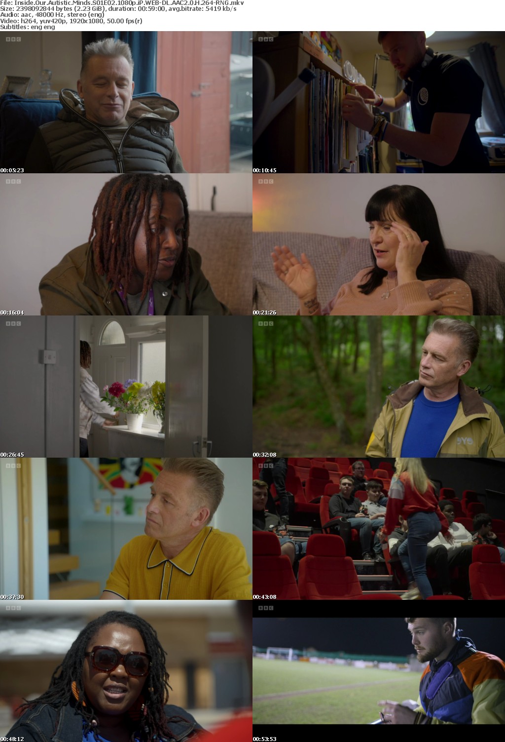 Inside Our Autistic Minds S01 1080p iP WEBRip AAC2 0 x264-RNG